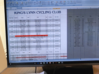 Kings Lynn Kings Lynn CC 25-mile time trial C 25 T T