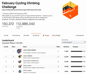 Top of the UK leaderboard in the Feb Strava Cycling Climbing Challenge!