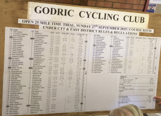 Godric CC 25 time trial results