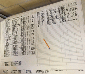 VC Baracchi 10-mile time trial: results board