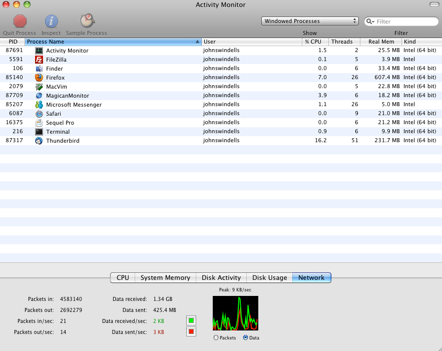 windows server in mac activity monitor